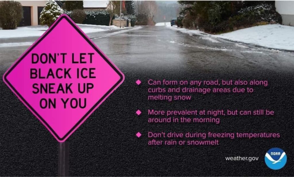 Black Ice Informational Graphic. Source: NWS